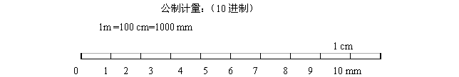 全自動(dòng)鎖螺絲機(jī)螺絲計(jì)量